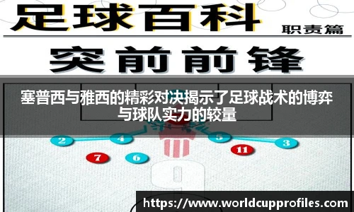 世预赛竞猜