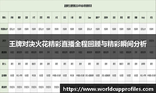 王牌对决火花精彩直播全程回顾与精彩瞬间分析